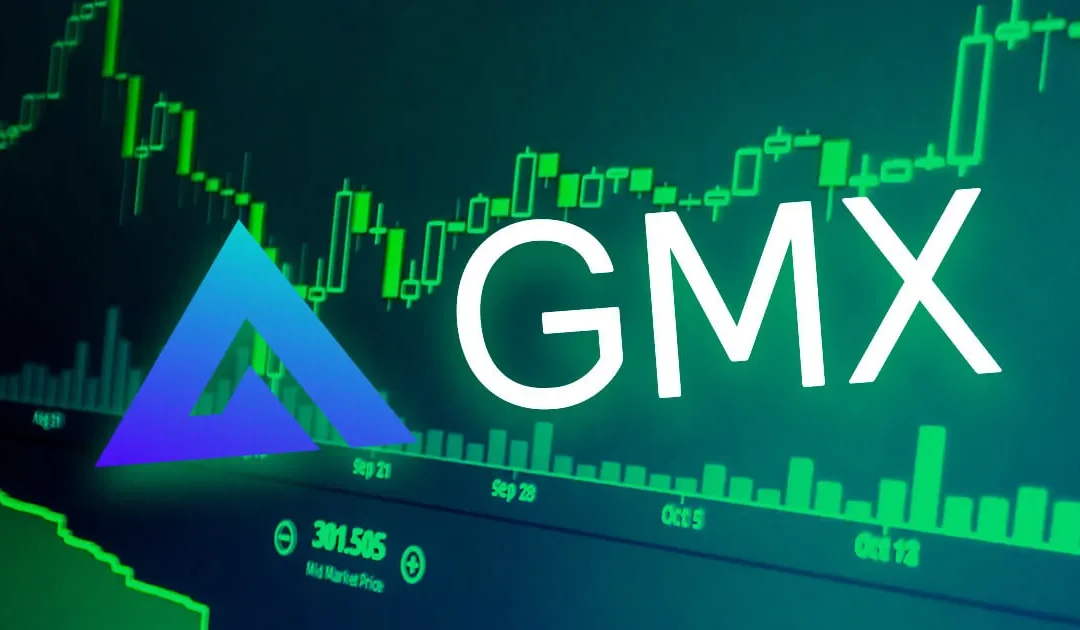 Cryptocurrency GMX Review 2024-Must Read Before You Get It