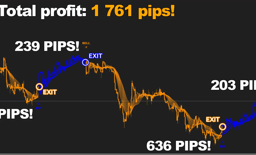 Forex Jupiter Review-Superior Trading Robot