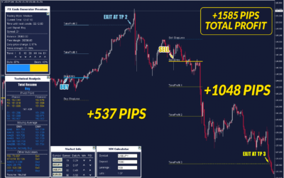 FX Cash Generator Review-Greatest Trading Robot